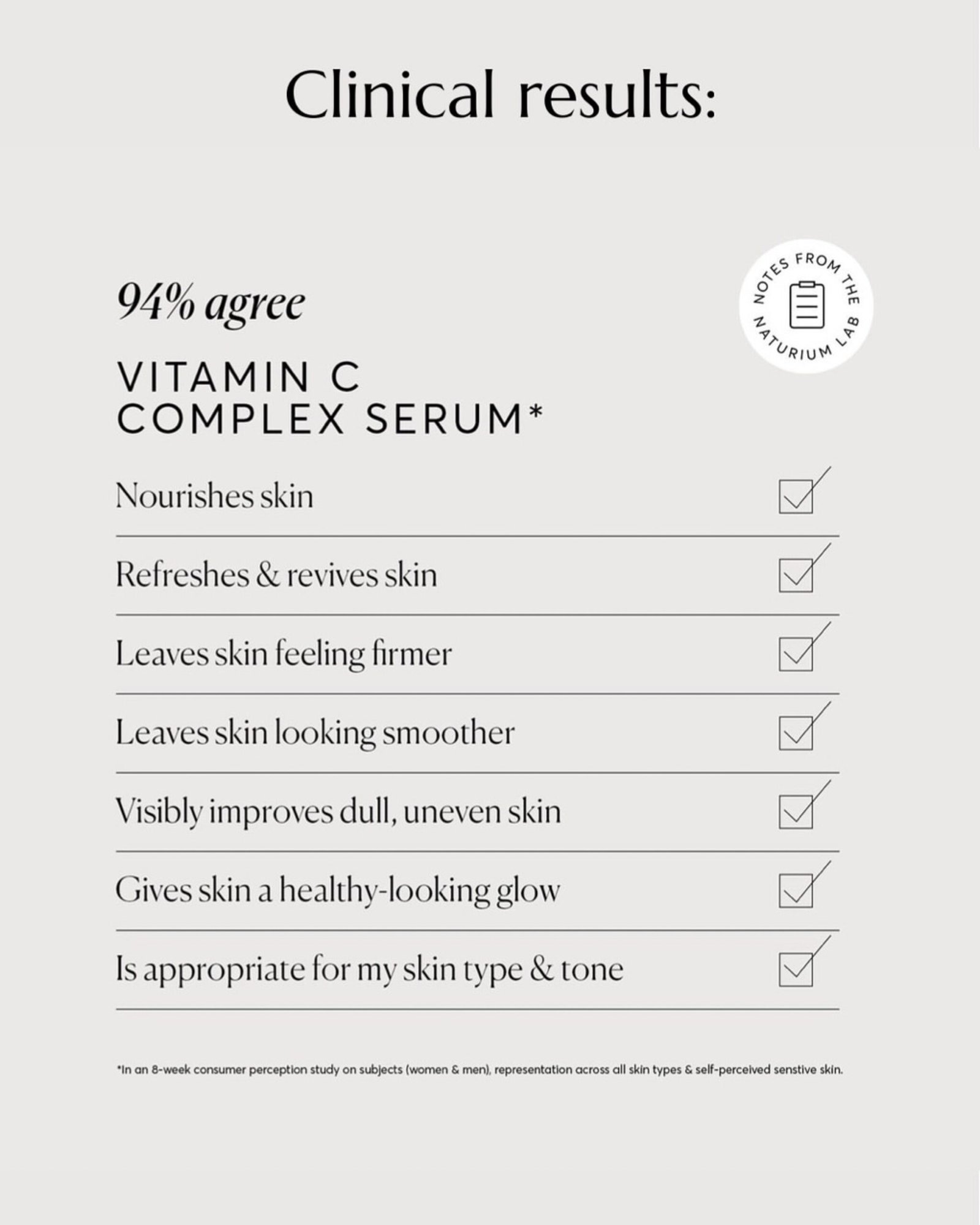 Naturium Vitamin C Complex Serum - Image 6