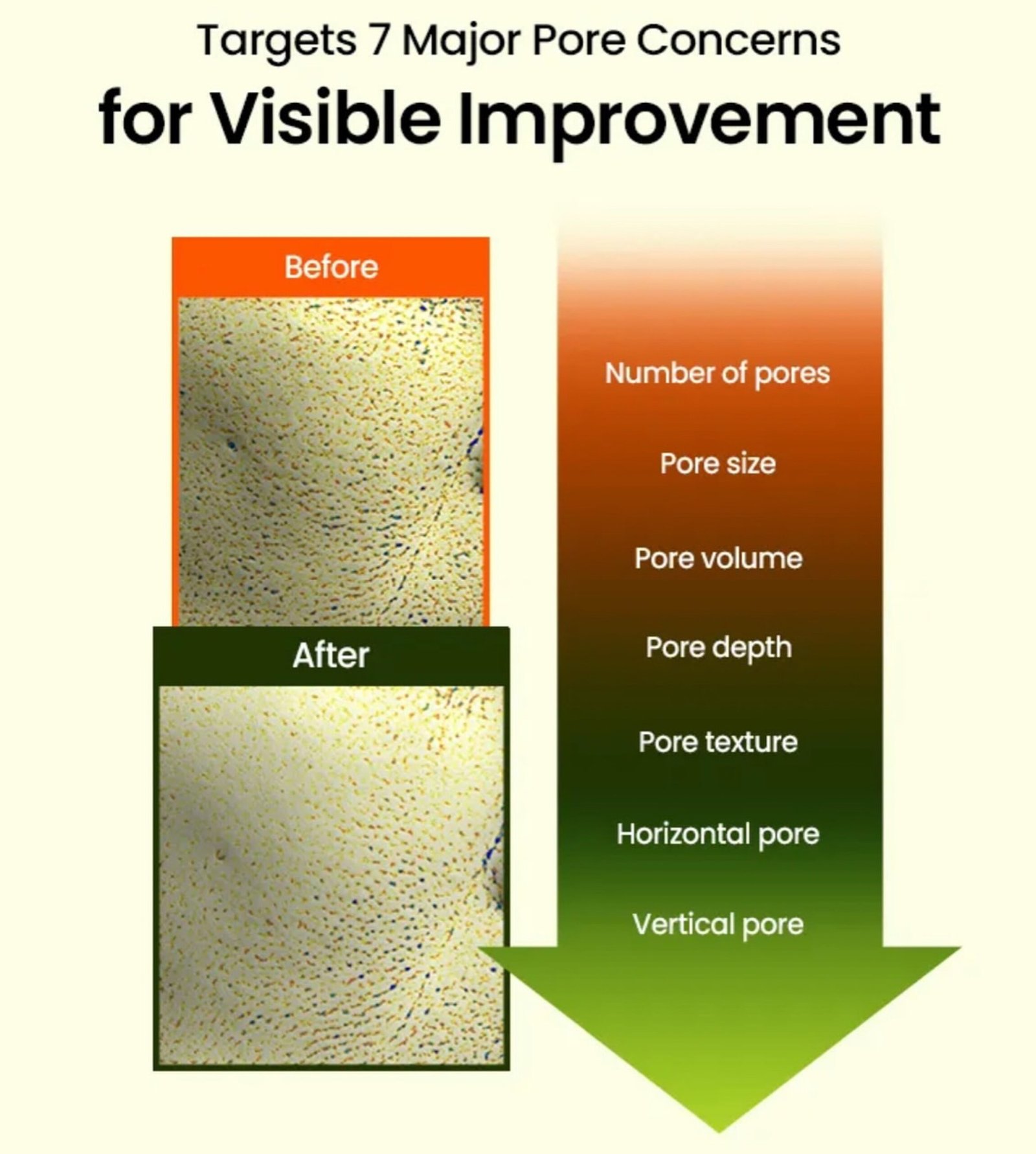 beplain Mung Bean Pore Tight-up Serum - Image 3