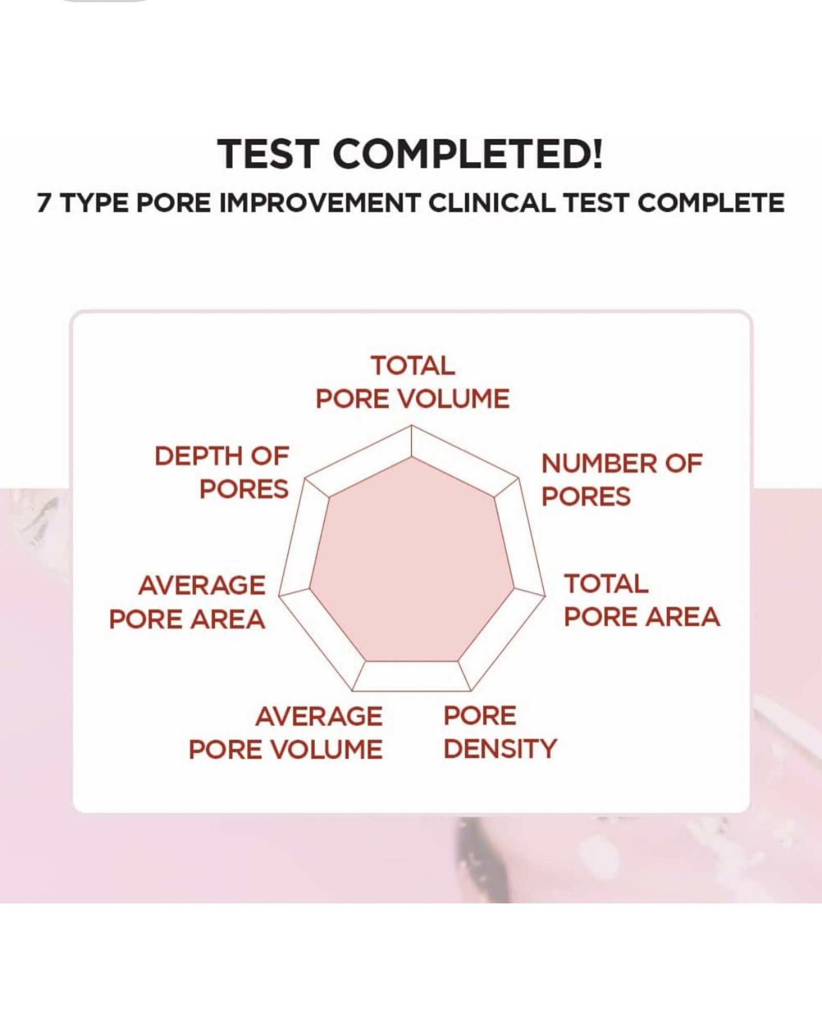 SKIN1004 Madagascar Centella Poremizing Fresh Ampoule, 100ml - Image 8