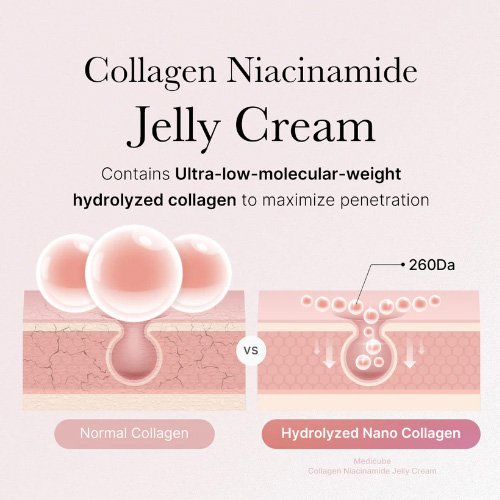 MEDICUBE Collagen Jelly Cream, 110ml - Image 4