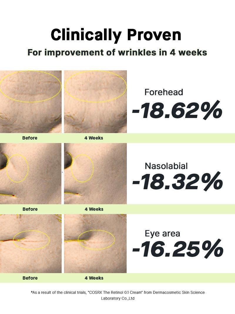 COSRX The Retinol 0.1 Cream - Image 2