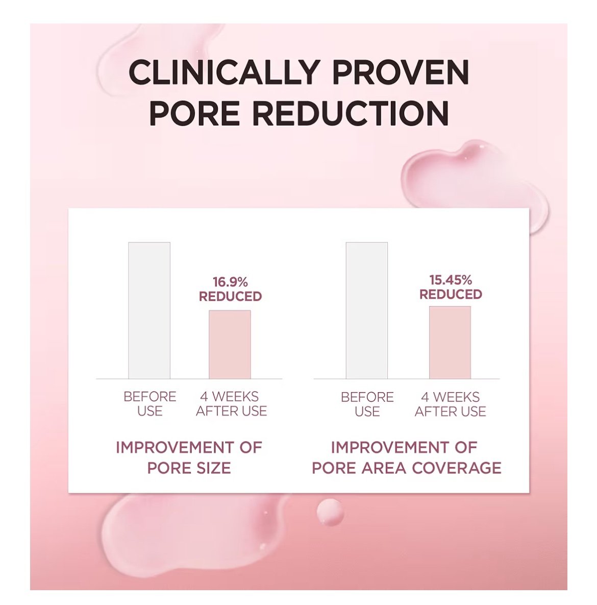 SKIN1004 Madagascar Centella Poremizing Fresh Ampoule, 100ml - Image 6