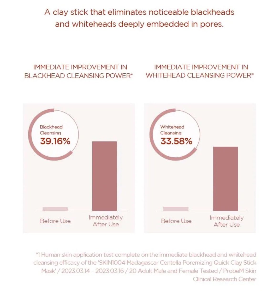 SKIN1004 Madagascar Centella Poremizing Quick Clay Stick Mask - Image 8