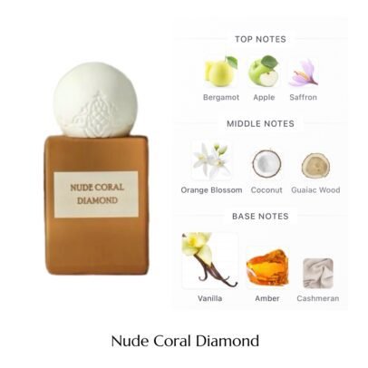 IBRAQ Mini Nude Coral Diamond (10ml)
