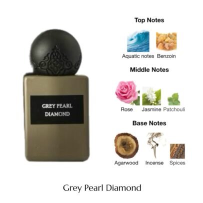 IBRAQ Mini Gray Pearl Diamond (10ml)