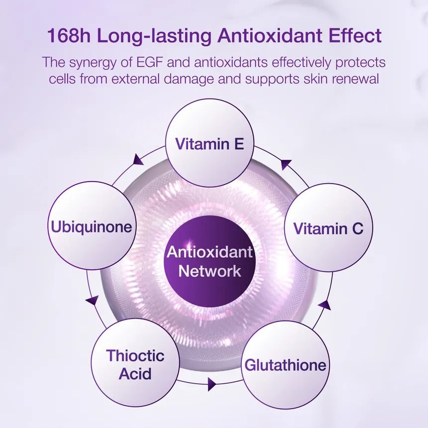 Numbuzin No.9 NAD Bio Lifting-Sil Essence, 50ml - Image 4